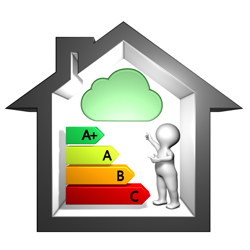 What Is Indoor Air Quality Testing?